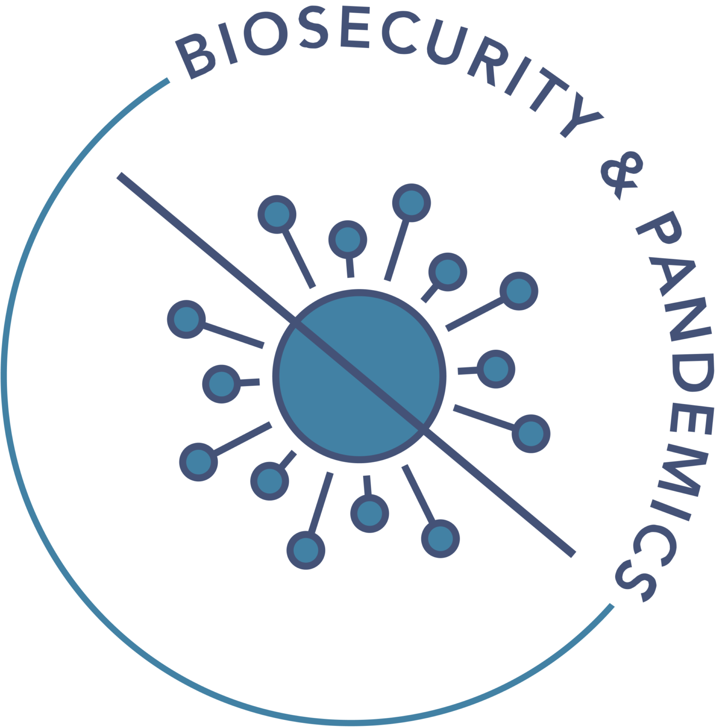 Biosecurity & Pandemic Preparedness Open Philanthropy